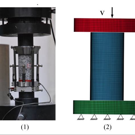 scratch test alternative uniaxial compression|Alternative Approaches for the Determination of .